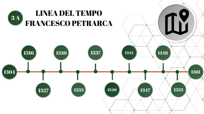 Linea del tempo Petrarca by alessia zullo on Prezi