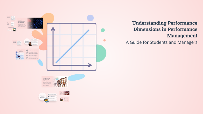 Understanding Performance Dimensions in Performance Management by medha ...