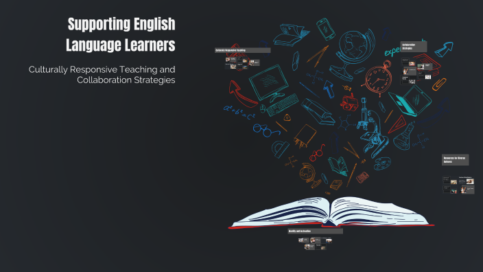 Supporting English Language Learners by Brandon Willoughby on Prezi