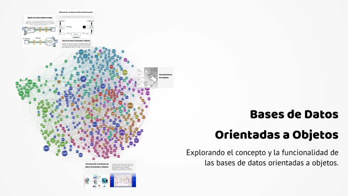 Bases de Datos Orientadas a Objetos by marlon morales yepes on Prezi