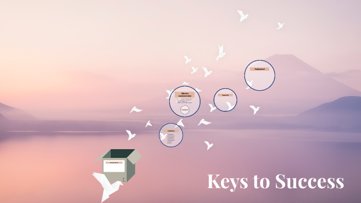 Celebrating Success- Keys to Success by Shanice Collins on Prezi
