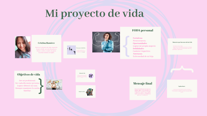 Mi proyecto de vida by Beatriz Ramirez on Prezi