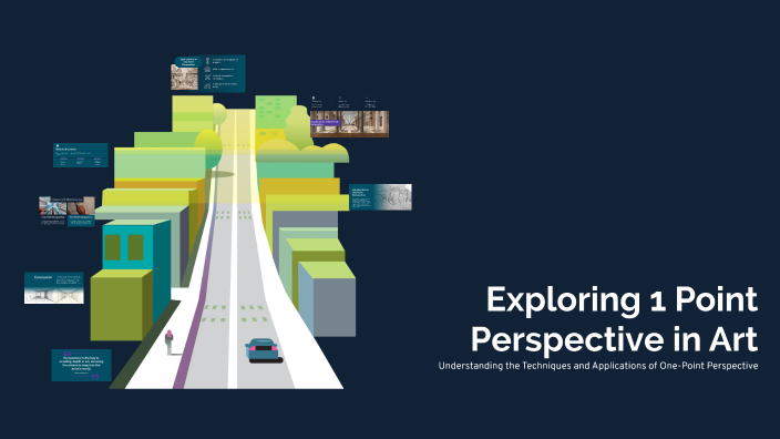 Exploring 1 Point Perspective in Art by Karen White on Prezi