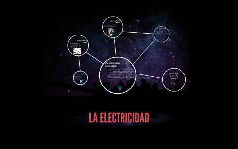 LA ELECTRICIDAD by camilo Palacios on Prezi