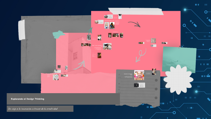 Explorando el Design Thinking by VICTOR NICOLAS MARAMBIO ROJAS on Prezi