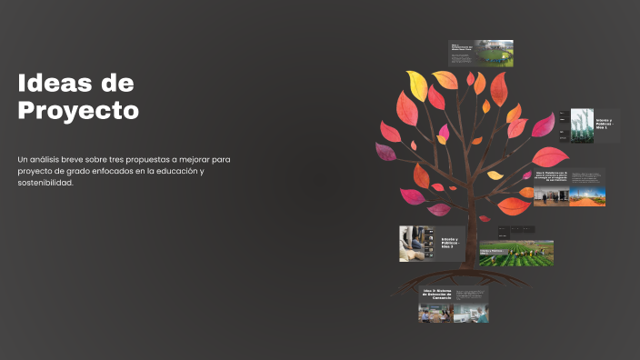 Ideas de Proyecto de Grado by Jhoon Taquinas on Prezi