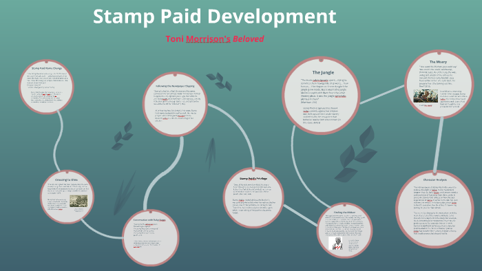 Stamp Paid Development by James Allbritton on Prezi