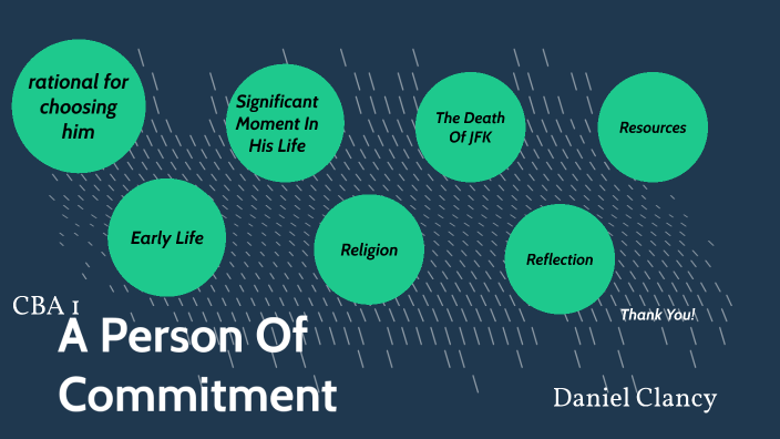 Religion CBA 1 by Daniel clancy on Prezi