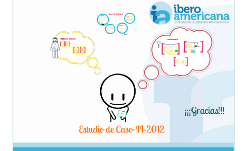 ESTUDIO DE CASO by Lizeth Sánchez on Prezi