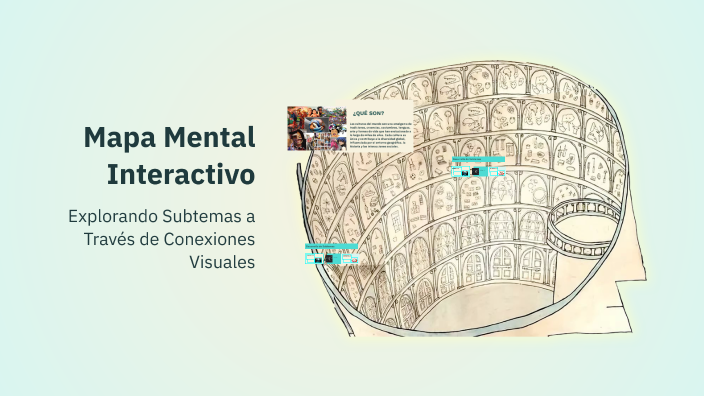 Mapa Mental Interactivo by Jose Benavides on Prezi