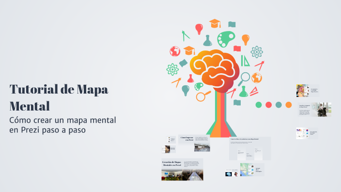Tutorial de Mapa Mental by Zabdi reyna on Prezi