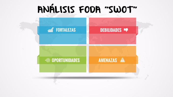 SWOT by Lyanne Collazo on Prezi Next