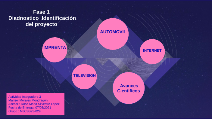 La Ciencia en el Tiempo by Mar Morales on Prezi