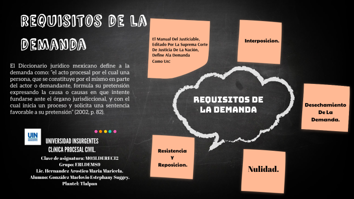 Mapa REQUISITOS DE LA DEMANDA C.P.C. by Suggey Gonzalez on Prezi