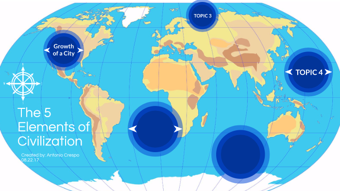 the-5-elements-of-civilization-by-antonio-crespo