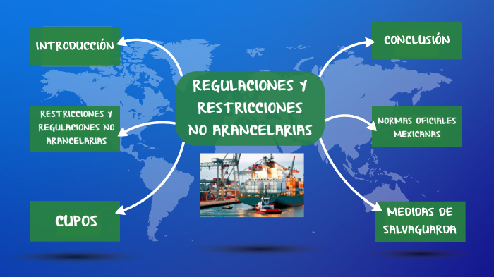 REGULACIONES Y RESTRICCIONES NO ARANCELARIAS by Maleb Suarez on Prezi