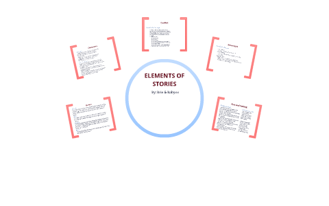 Elements of Stories by Brienna WILLIAMS on Prezi