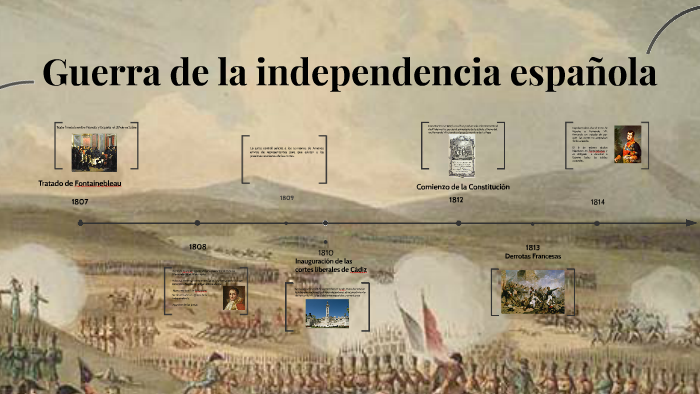 Guerra de la indepencia española by Valentina Ayala Betancourt on Prezi