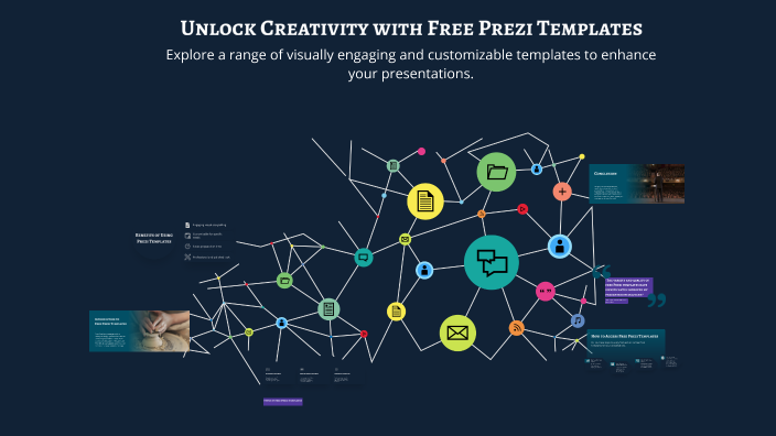 Unlock Creativity with Free Prezi Templates by abrar Almariami on Prezi