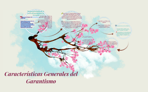 Características Generales del Garantismo by Renatta Gb on Prezi Next