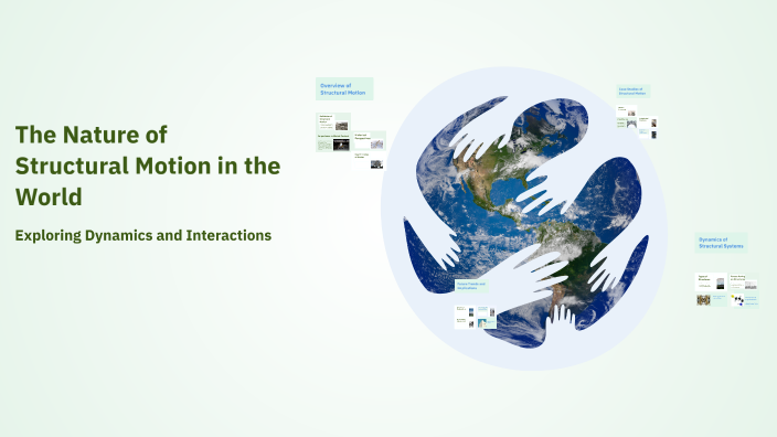 The Nature of Structural Motion in the World by анна макарова on Prezi