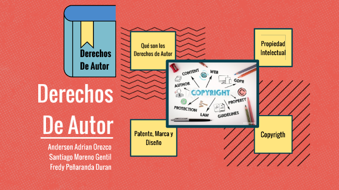 Derechos De Autor by Fredy Gustavo Peñaranda Duran on Prezi