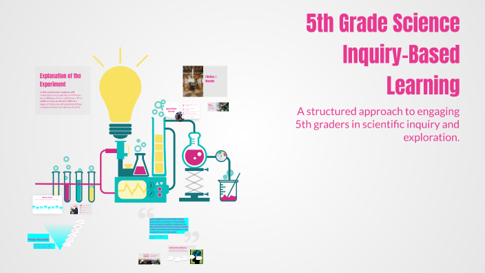 5th Grade Science Inquiry-Based Learning by Josh Moeschl on Prezi