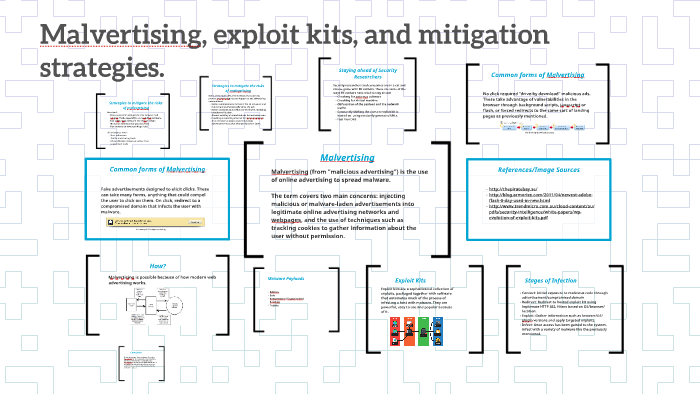 Malvertising, exploit kits, and mitigation strategies. by The Game on Prezi