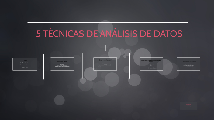 ANÁLISIS DE DATOS by Carolina Montoya on Prezi