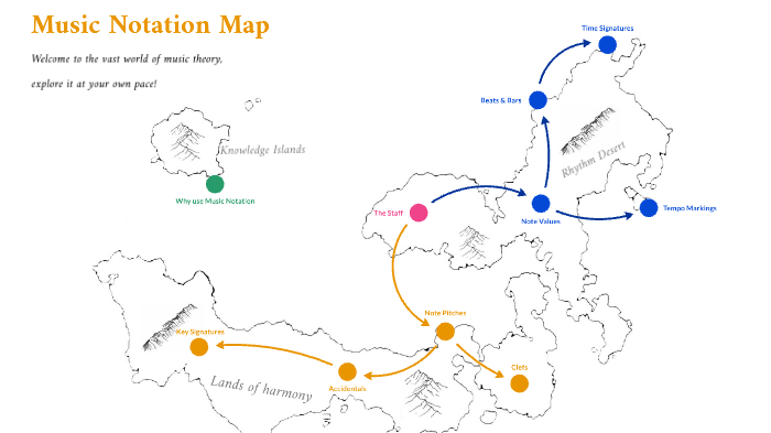 Learn Music Notation (Map Version) by Jean-Loup Didelot on Prezi