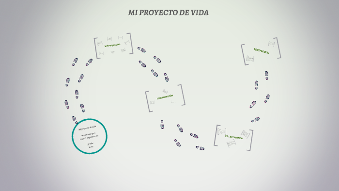 Mi proyecto de vida by miguel angel murcia vargas on Prezi