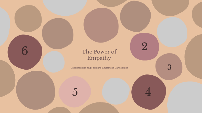 The Power of Empathy by Lina Benouioua on Prezi