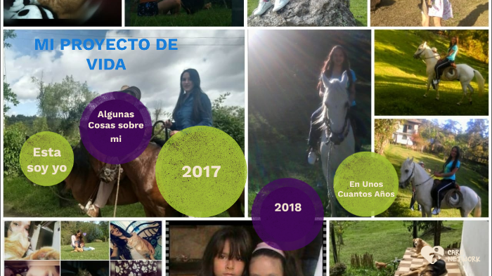 Proyecto de vida by Angie Katerine MONTENEGRO ROJAS on Prezi