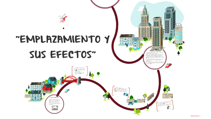 EMPLAZAMIENTO Y SUS EFECTOS by Juan Miguel Bautista on Prezi