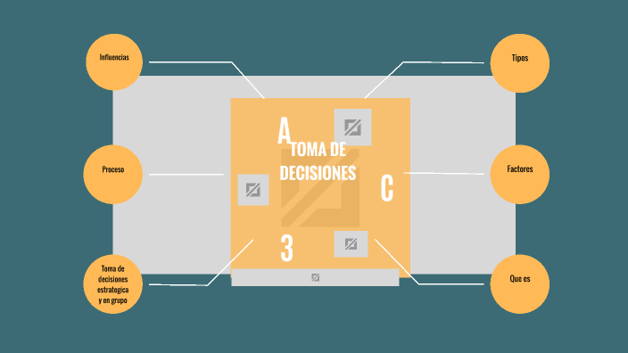 TOMA DE DECISIONES by alexandra romero pineda on Prezi