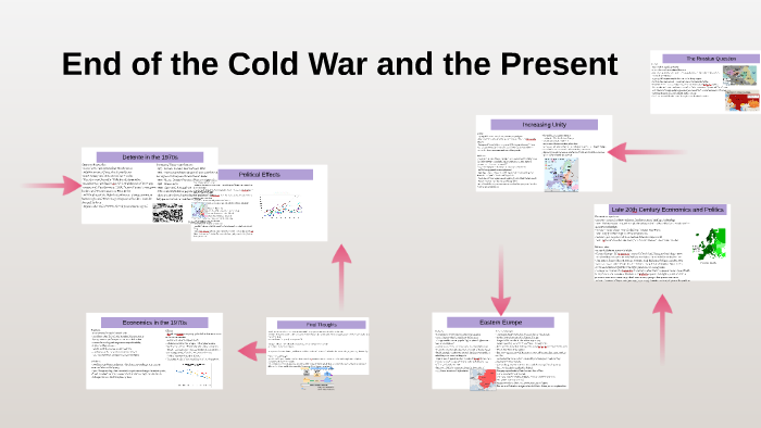 End of the Cold War and the Present by Kevin Grimm on Prezi