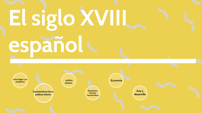 El siglo XVIII español by Anai Suarez Garcia on Prezi