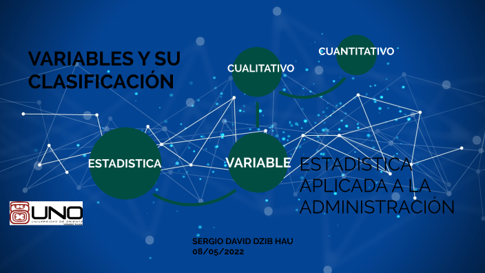 Variables Y Su Clasificación By David Hau On Prezi Variables Y Su Clasificación By David Hau On Prezi