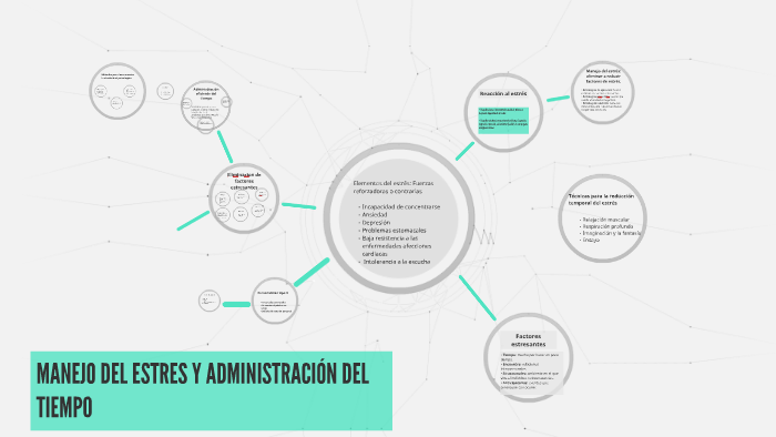 Manejo del estrés y administración del tiempo: by Michelle Barajas on Prezi