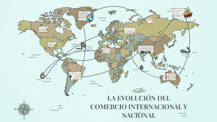 LA EVOLUCIÓN DEL COMERCIO INTERNACIONAL Y NACIONAL by FELIPE RUVALCABA ...