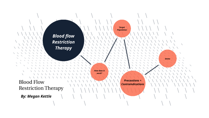 in service presentation definition