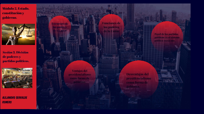 División de poderes y partidos políticos by Liz Mendez on Prezi