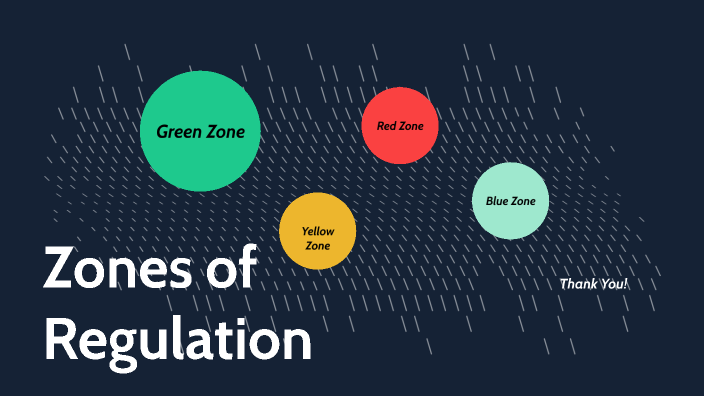 Zones of Regulations Final Lesson Plan by victoria huyghe on Prezi