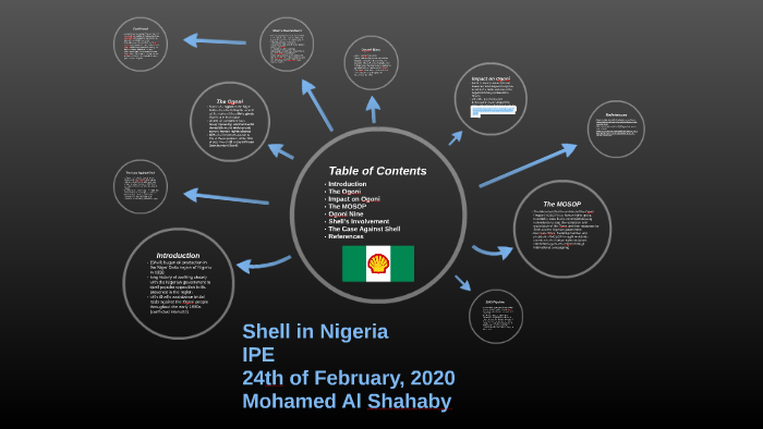 shell-in-nigeria-by-moh-d-abdulghani