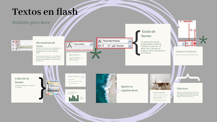 Flash Informativo Texto textos en flash by Daniel Guillen on Prezi