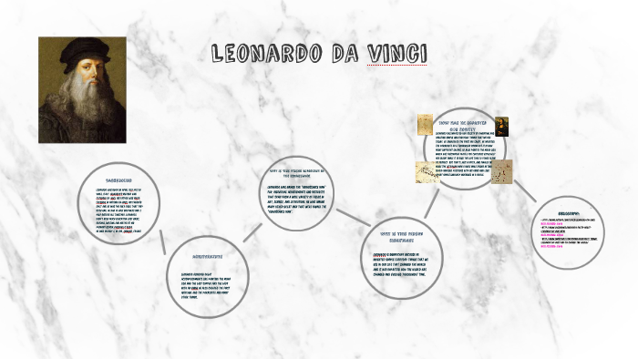 leonardo da vinci by group lcc on Prezi
