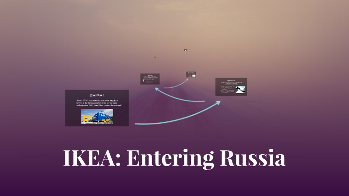 ikea entering russia case study