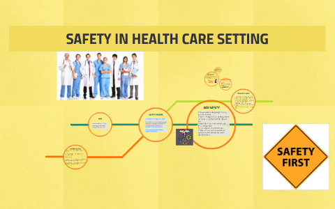 SAFETY IN HEALTH CARE SETTING by Jennifer Cole on Prezi