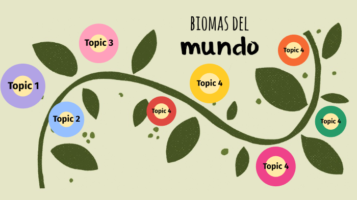 Biomas del Mundo by macarena silva on Prezi