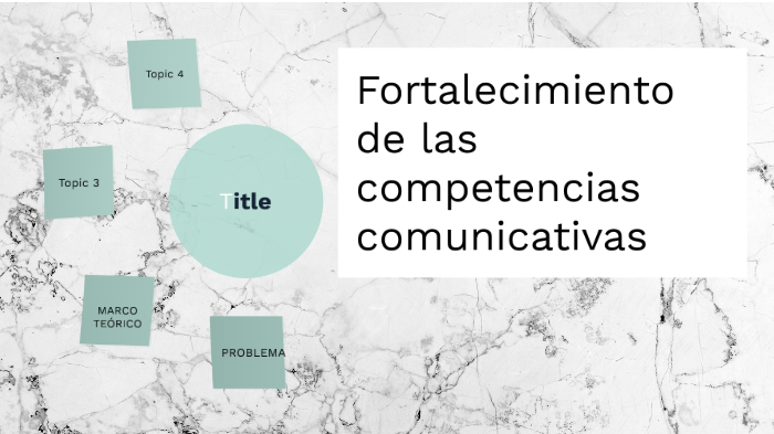Fortalecimiento de las competencias comunicativas by CARINA PINTOS on Prezi